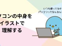 「パソコンの中身をイラストで理解する」のアイキャッチ画像