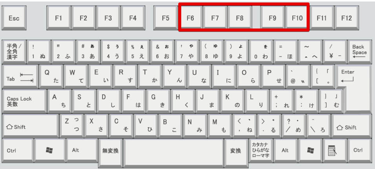 キーボード上のファンクションキー6～10の位置