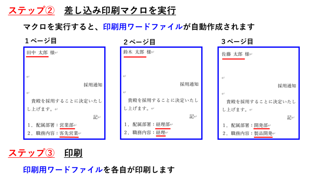 差し込み印刷マクロ概要２