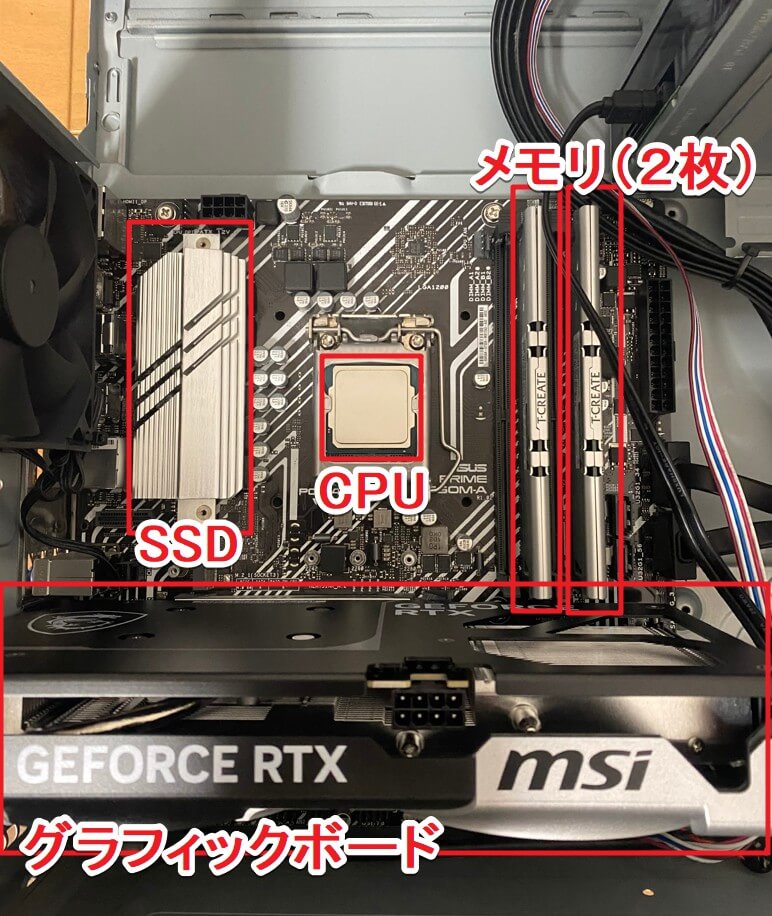 実際のパソコンの中身の写真(SSD、CPU、メモリ、グラフィックボード)