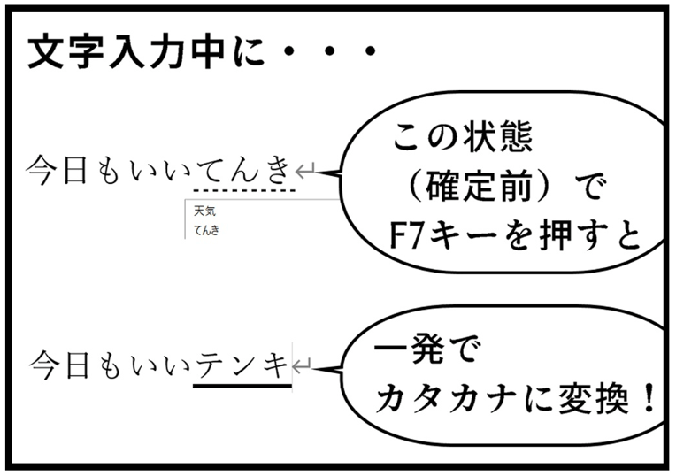 F7キーでひらがなをカタカナに変換する具体例