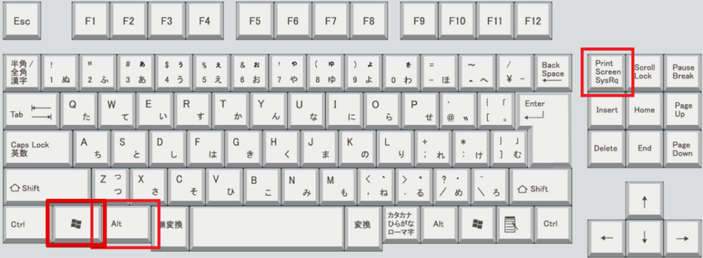 キーボード上の「Win」キー、「Alt」キー、及び「PrintScreen」キーの位置