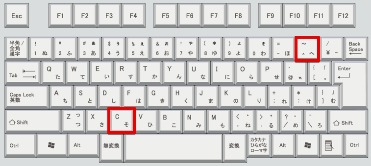 キーボード上の「C」と「^」の位置