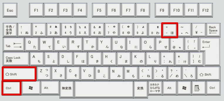 キーボード上の「Ctrl」キー、「Shift」キー、「-」キーの位置