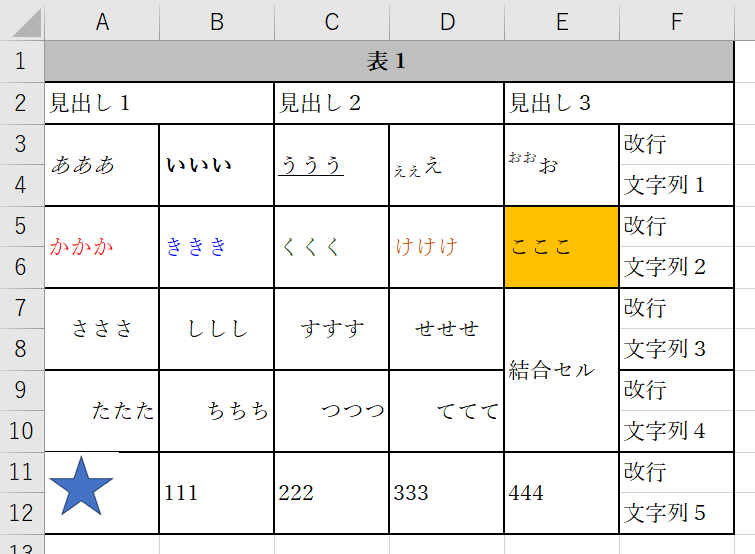 標準モードでエクセルファイルに出力された表の例