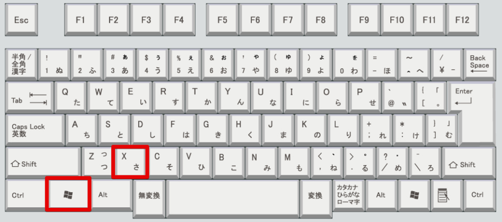 キーボード上のWInキーとXキーの位置