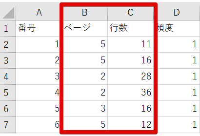 出力結果エクセルのページと行数の説明