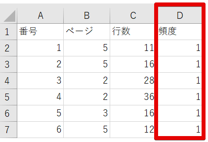 出力結果エクセルの頻度の説明