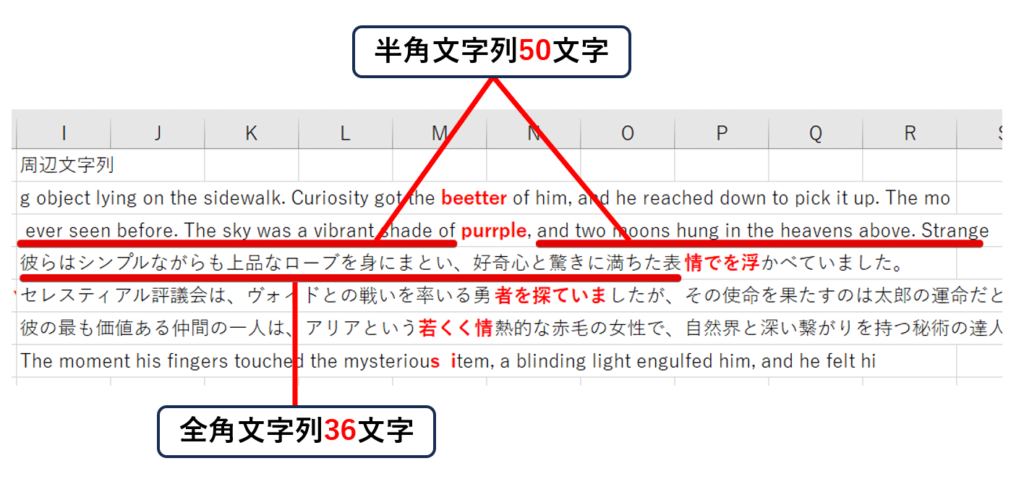 出力結果の「周辺文字列」の具体的な説明