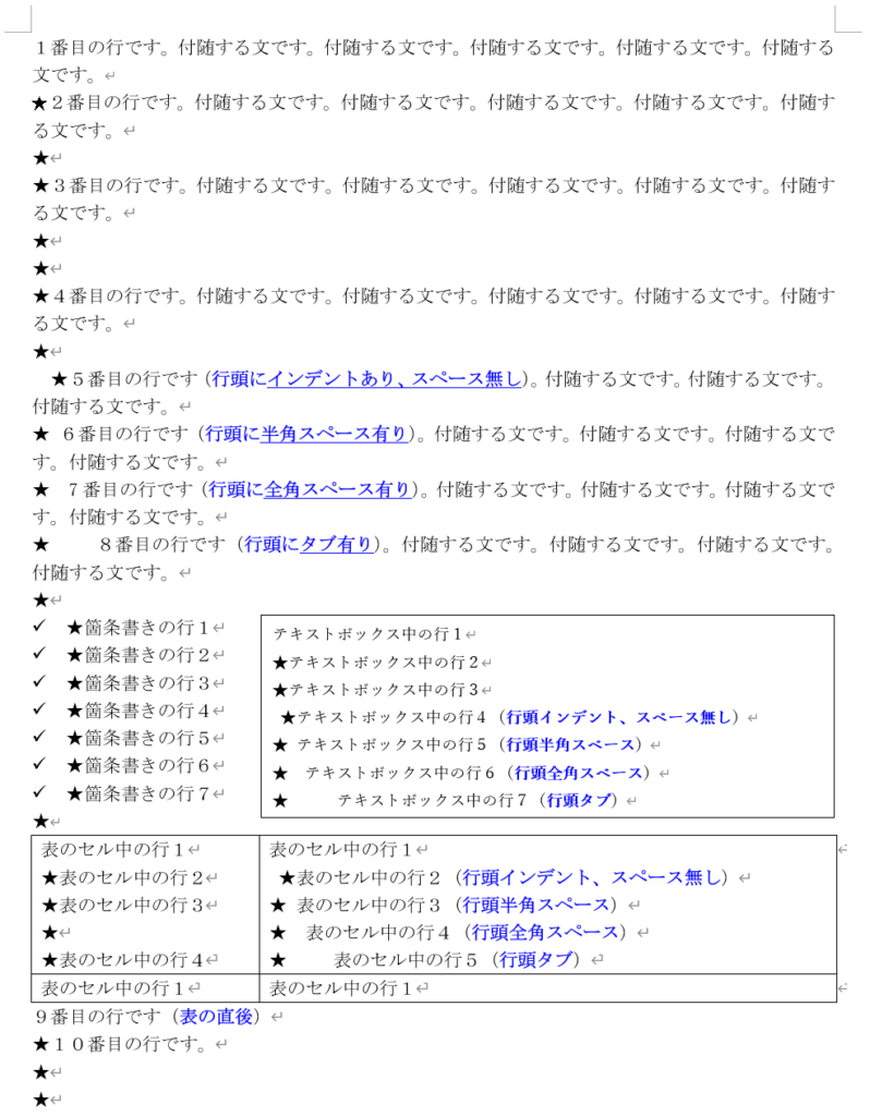 置換条件１－１での置換結果