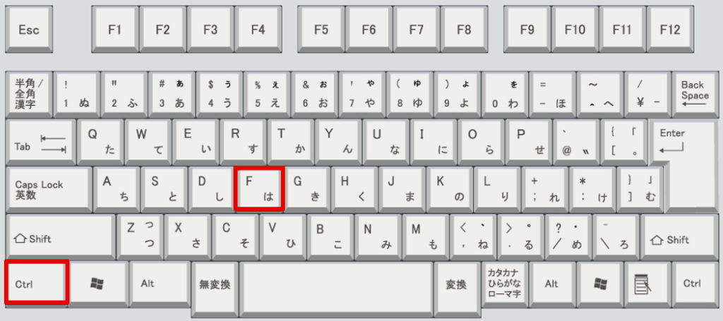 キーボード上での「Ctrl」キーと「F」キーの位置