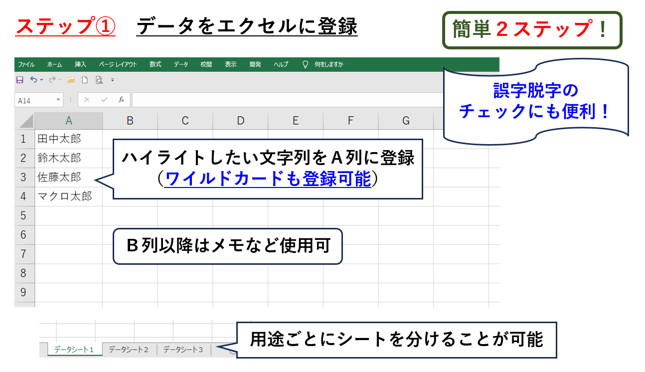 ハイライトマクロの概要１