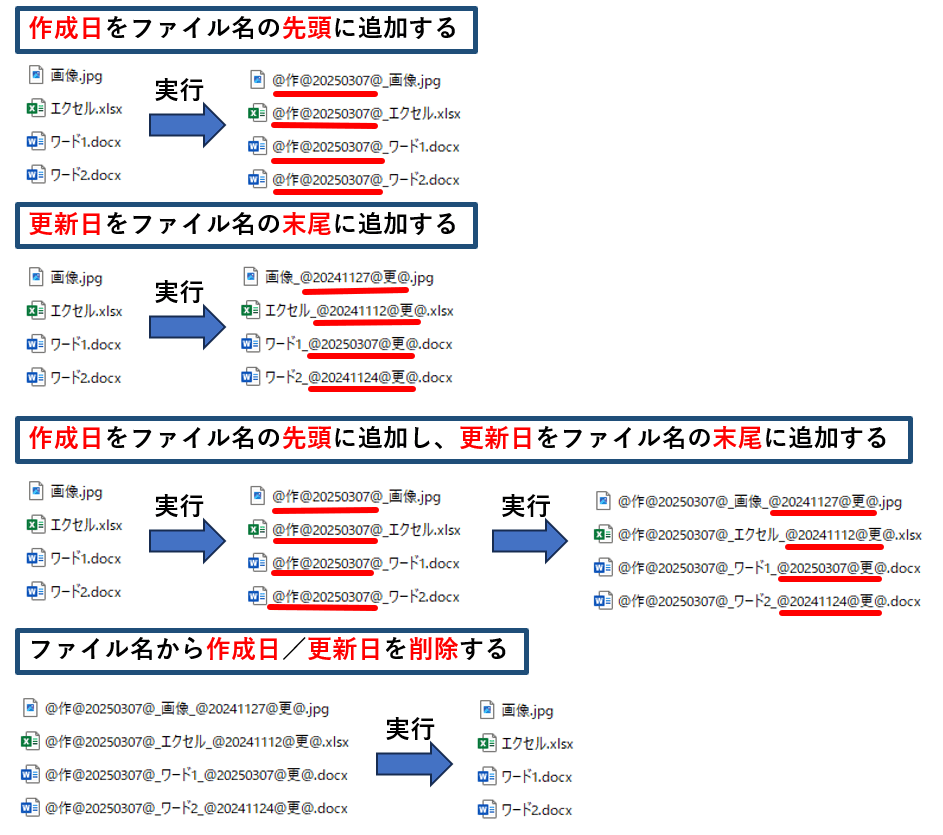 このバッチファイルの使用例