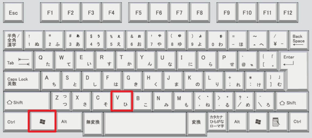 キーボード上の「Win」と「V」の位置