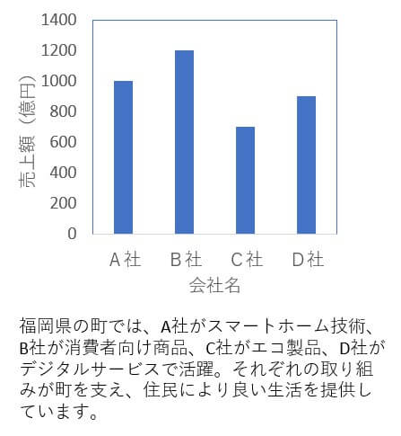 文字情報の読み取り対象の画像の例