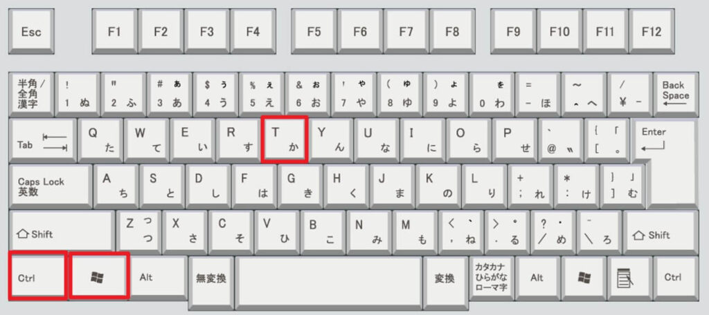 キーボード上の「Win」キー、「Ctrl」キー、「T」キーの位置