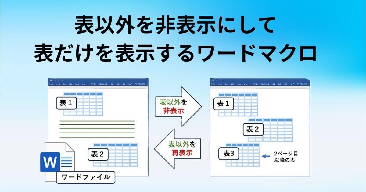 ワード文書中の表以外の部分を非表示にして表だけを表示するマクロのアイキャッチ画像