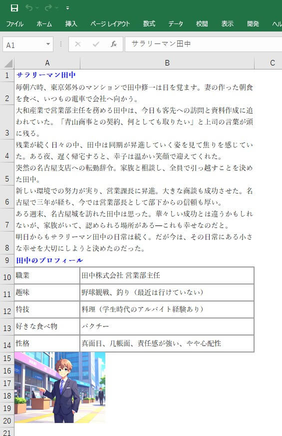 ワードから保存したhtmファイルをエクセルで開いた様子