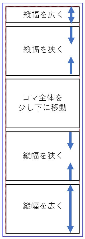 各コマの幅のカスタマイズ