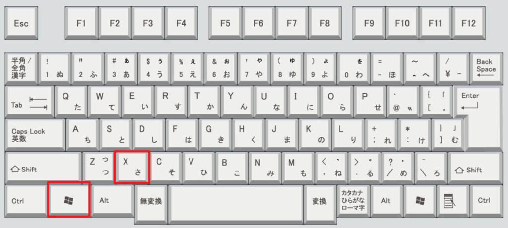 キーボード上の「Win」キーと「X」キーの位置
