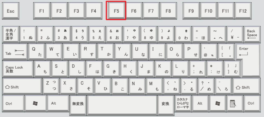 キーボード上のF5の位置