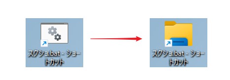 リンク先の編集前後のアイコンの変換
