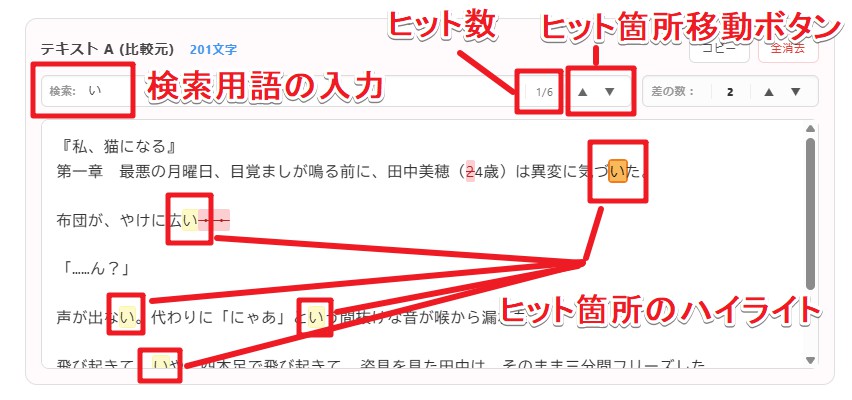 入力テキストの検索
